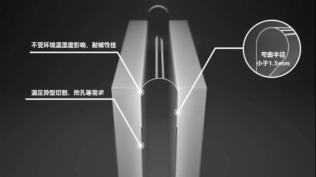 寶藏展商 | 從3D-4D玻璃蓋板到UTG：研發(fā)促進上游材料設(shè)備發(fā)展，拓米集團將亮相DIC 2021