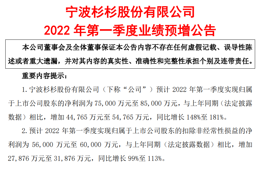杉杉股份 | 預(yù)計(jì)Q1季度凈利7.5-8.5億元，同比增長超148%